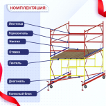 Вышка-тура  ВСП 2.0х2.0, Н-2.8м - stroymarket66.ru - Санкт-Петербург