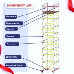 Вышка-тура  ВСП 2.0х2.0, Н-11.2м - stroymarket66.ru - Санкт-Петербург