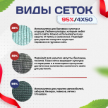 Сетка затеняющая зеленая 95% 4х50 м - stroymarket66.ru - Санкт-Петербург