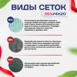 Сетка фасадная затеняющая зеленая 30-35% 4х20 м - stroymarket66.ru - Санкт-Петербург