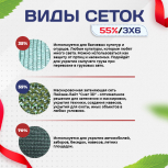 Сетка маскировочная "Стандарт" зеленая 3х6 м - stroymarket66.ru - Санкт-Петербург