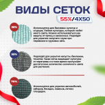 Сетка затеняющая зеленая 50% 4х50 м - stroymarket66.ru - Санкт-Петербург